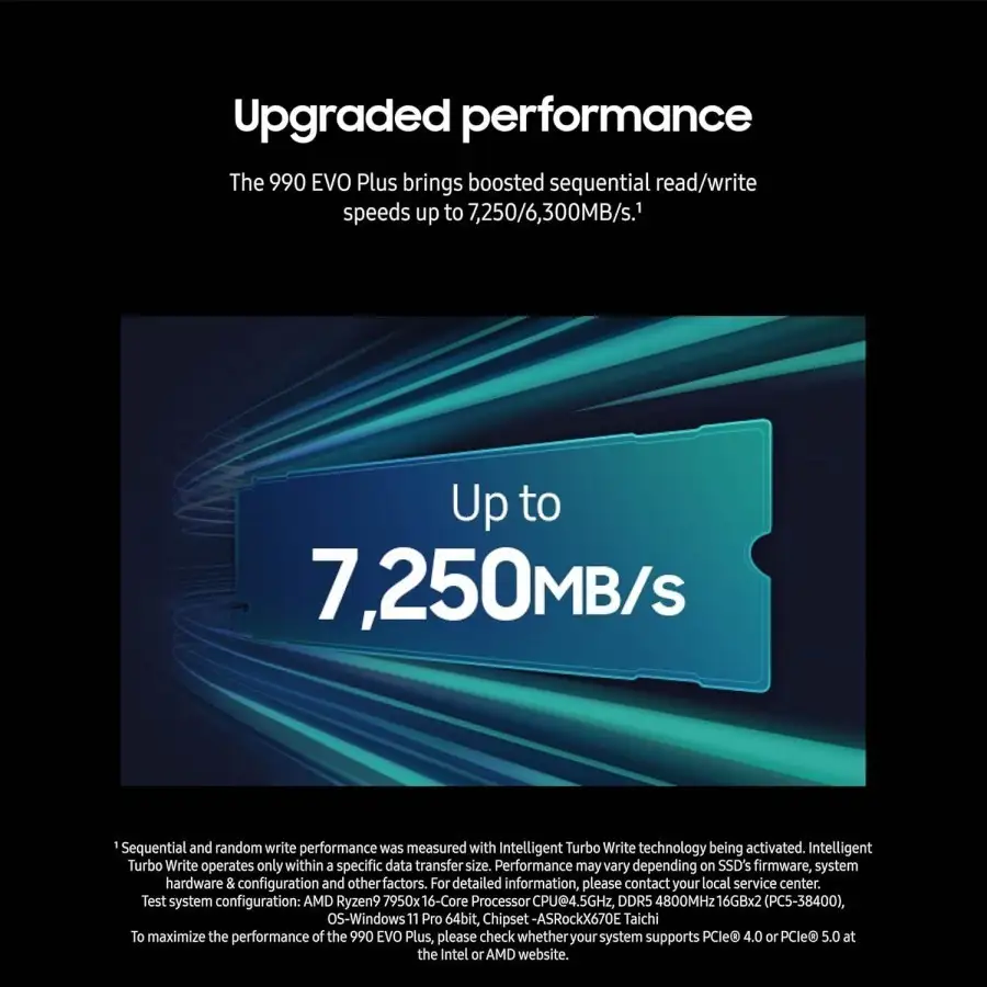 SAMSUNG 990 EVO PLUS 1TB NVME Gen4 7.150/6.300Mbps