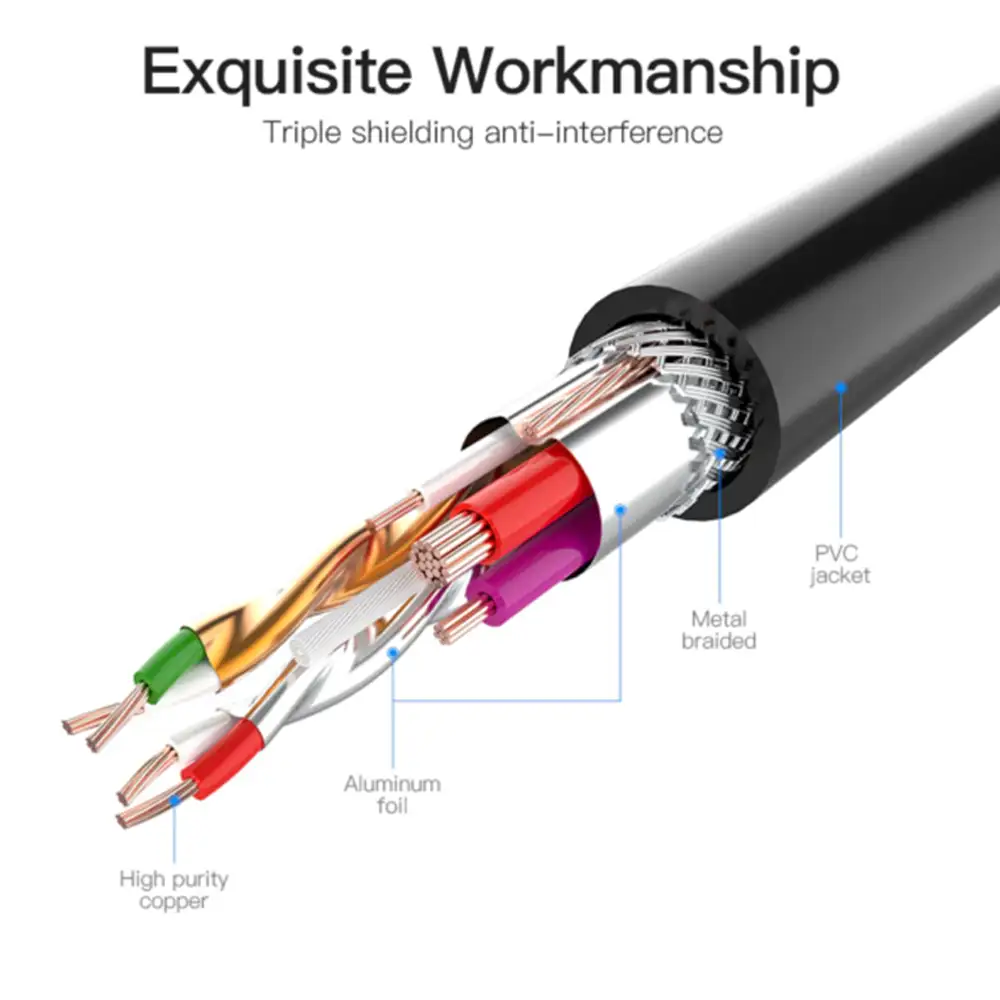 Vention Kabel USB 3.0 A Male to A Female Extension Cable 2m black CBHBH