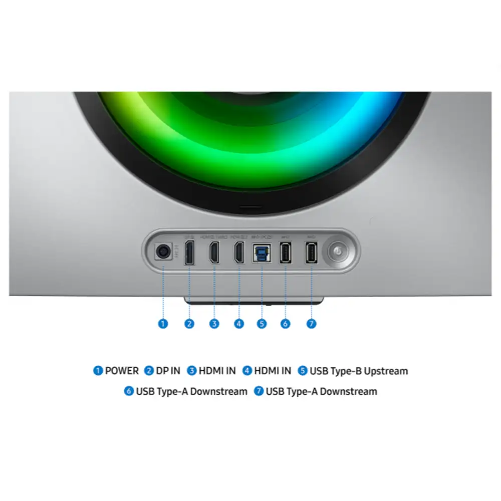 Samsung Odyssey OLED G8 S34DG850 34" Curved Oled 1800R QHD 175hz