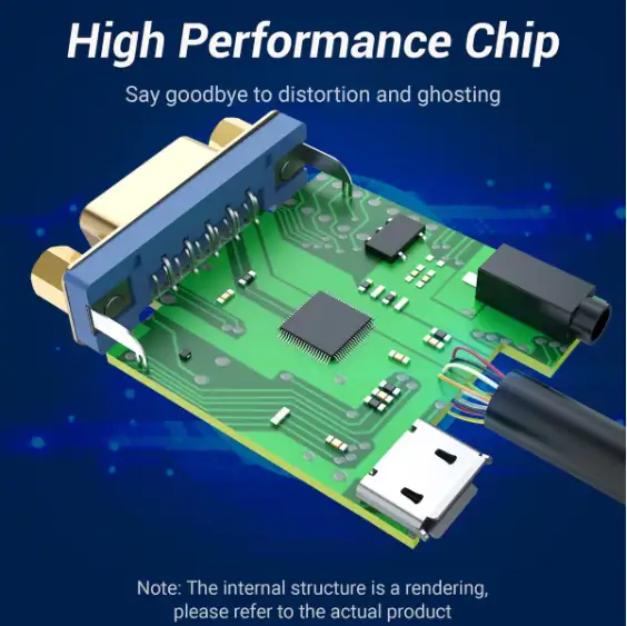 Vention Converter HDMI to VGA 0.15m Female Micro USB & Audio Port Black (42161)