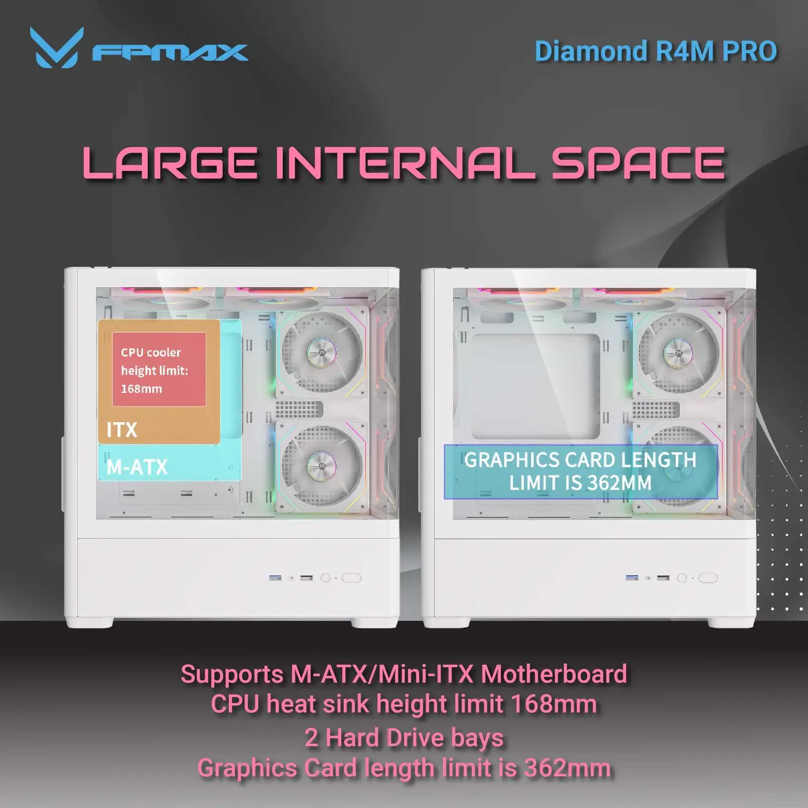 FPMAX Diamond R4M PRO LUMA Black + 3 Fan FRGB mATX
