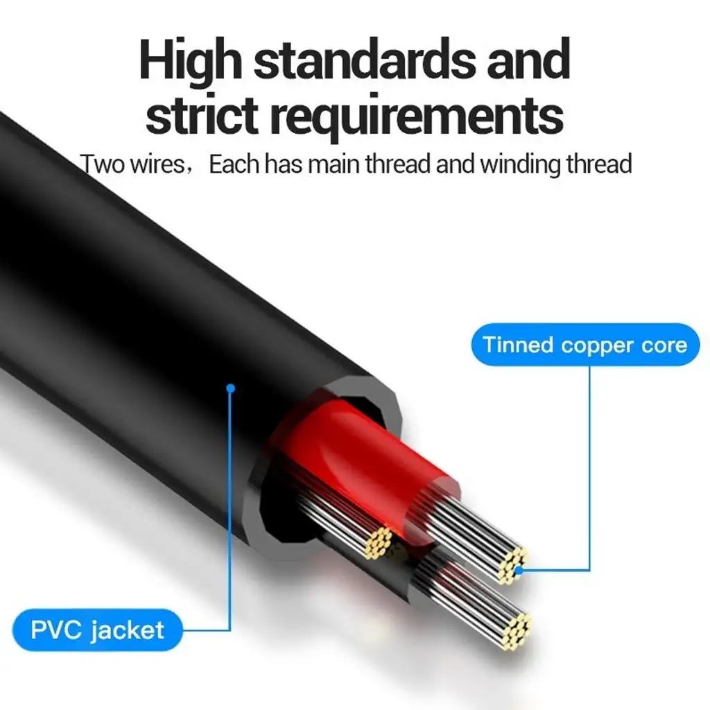 Vention Kabel Audio 3.5mm TRS MALE TO DUAL 6.35MM MALE 1M
