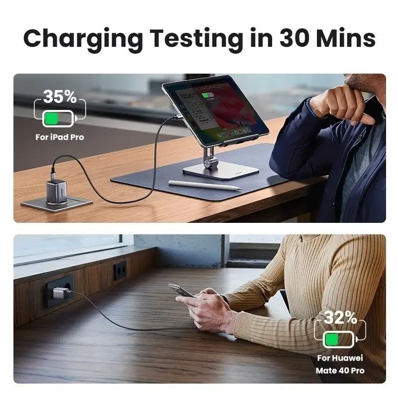 UGREEN CHARGER NEXODE PD GAN 20W WHITE TYPE - C ( 15324 )