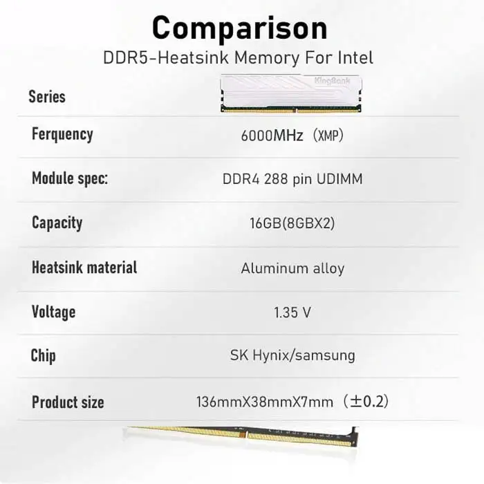 KINGBANK DDR5 8GB 6000Mhz XMP Silver Heatsink C30