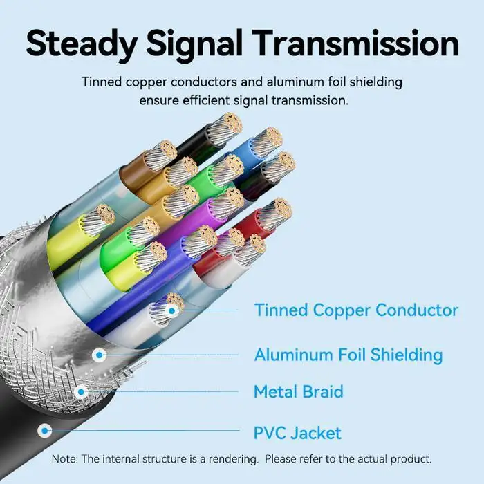 VENTION KABEL TYPE -C TO DP 2M 4K Black ( CRJBH )