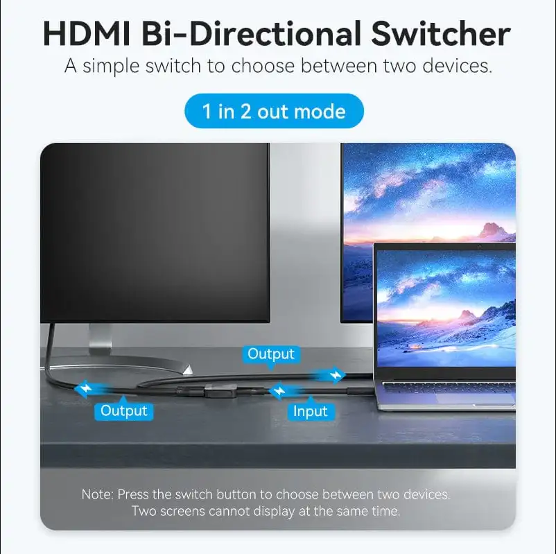 Vention 2 Port HDMI Bi-Direction 4K Switcher Black ABS ( AKOB0 )