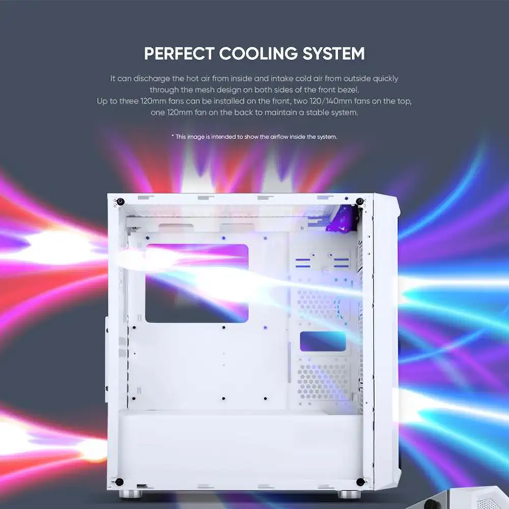 AbkoNcore HELIOS H301G White + 3 Fan RGB
