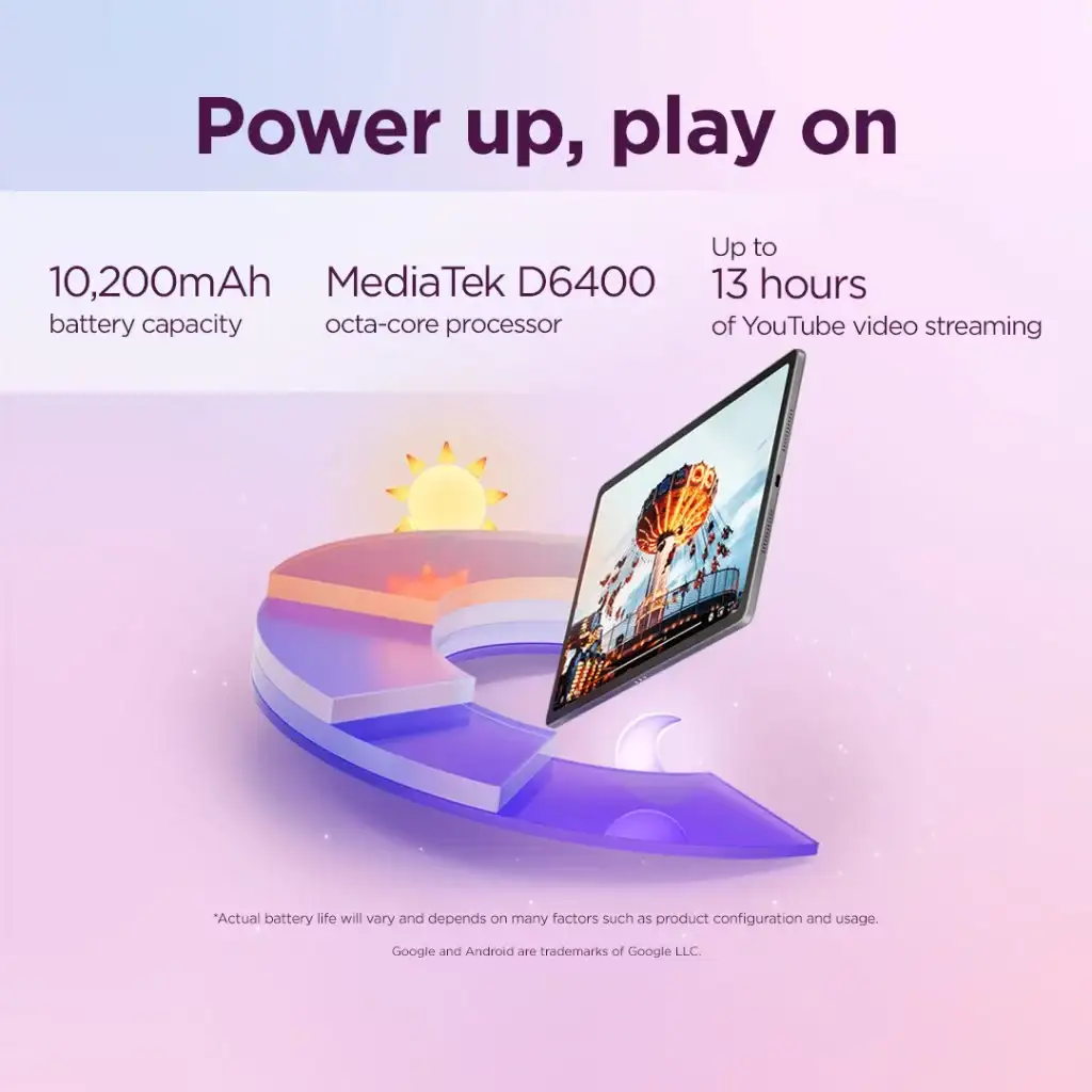 Lenovo Idea Tab Plus 8GB 256GB Keyboard + Pen Cloud Grey 12.1" 2.5K MediaTek Dimensity 6400