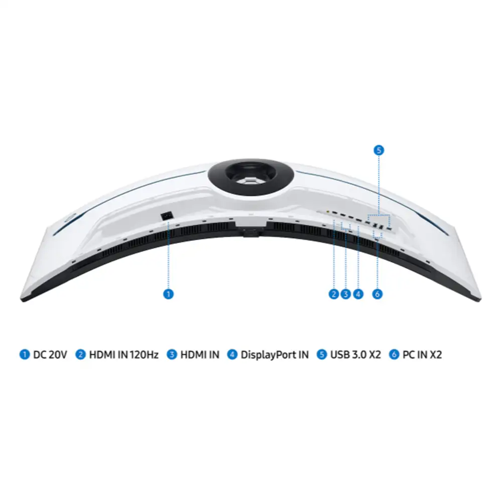 Samsung Odyssey Neo G9 S57CG952 57" Dual UHD 7680x2160 1000R mini LED 240Hz 1ms