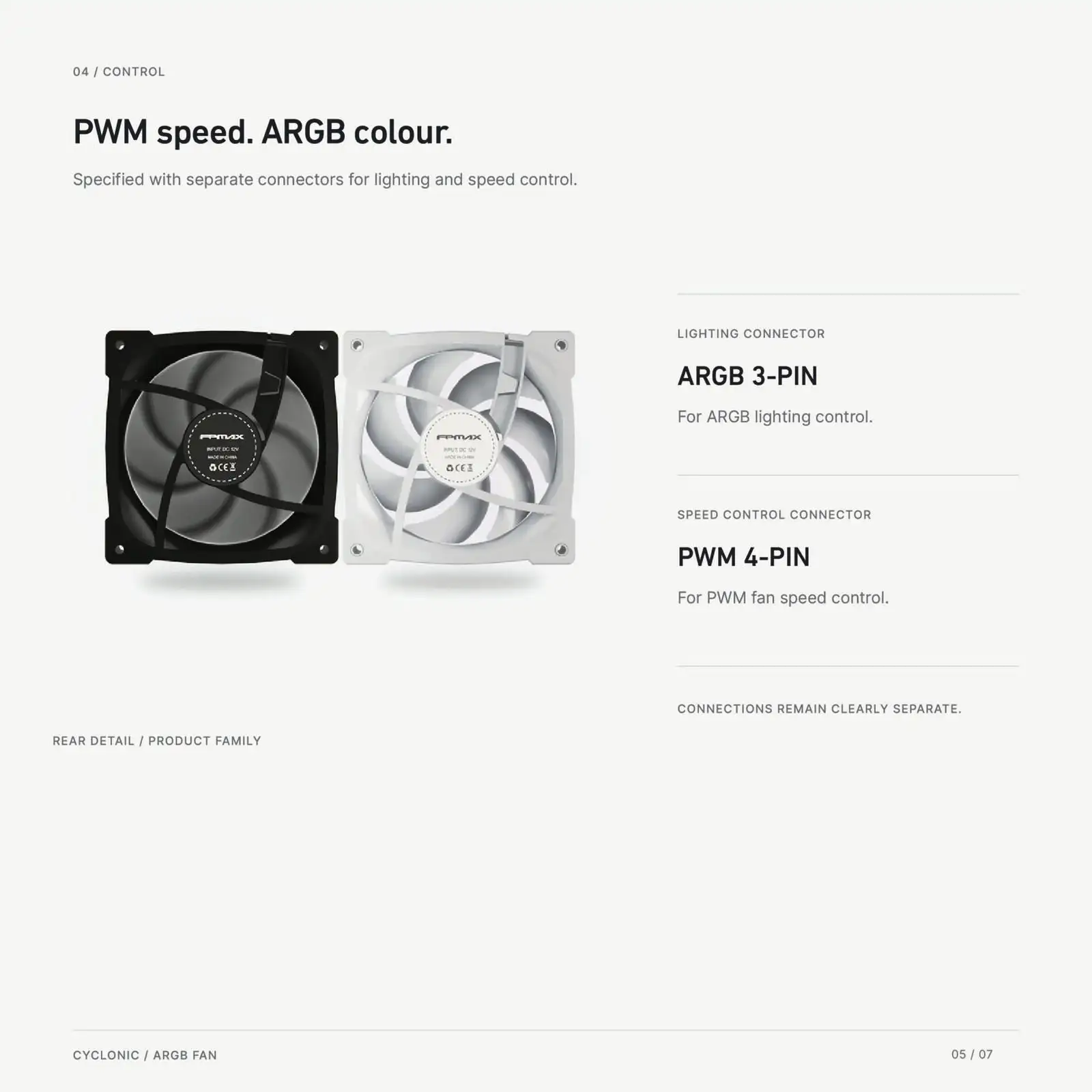 FPMAX Cyclonic 12cm ARGB PWM White Forward