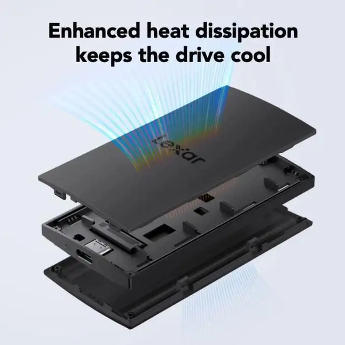 LEXAR SL300 1TB SSD Portable USB-A Type-C External