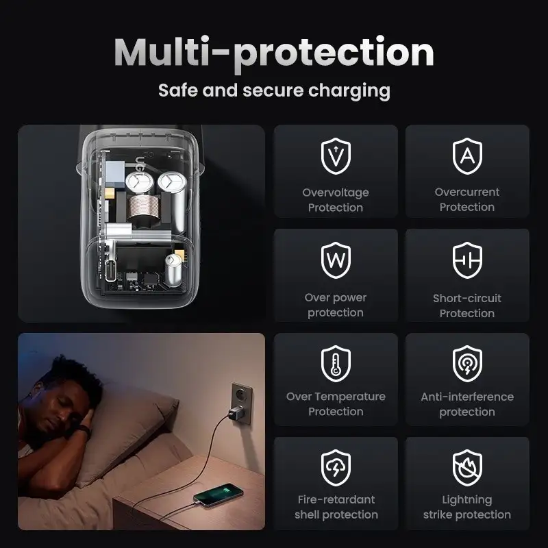 UGREEN CHARGER NEXODE PD GAN 20W WHITE TYPE - C ( 15324 )