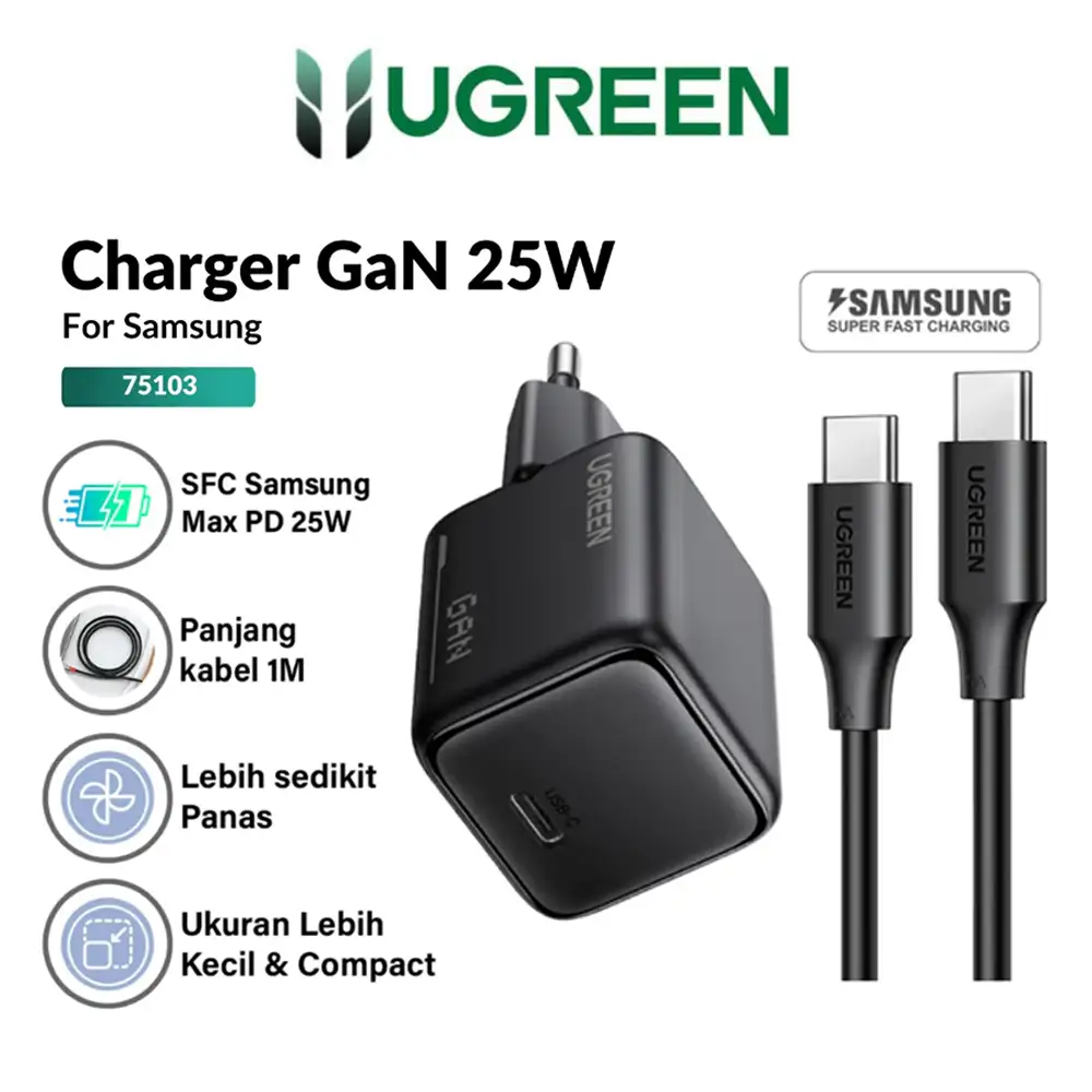 UGREEN CHARGER SET C TO C N SERIES GAN 25W BLACK ( 75103 )