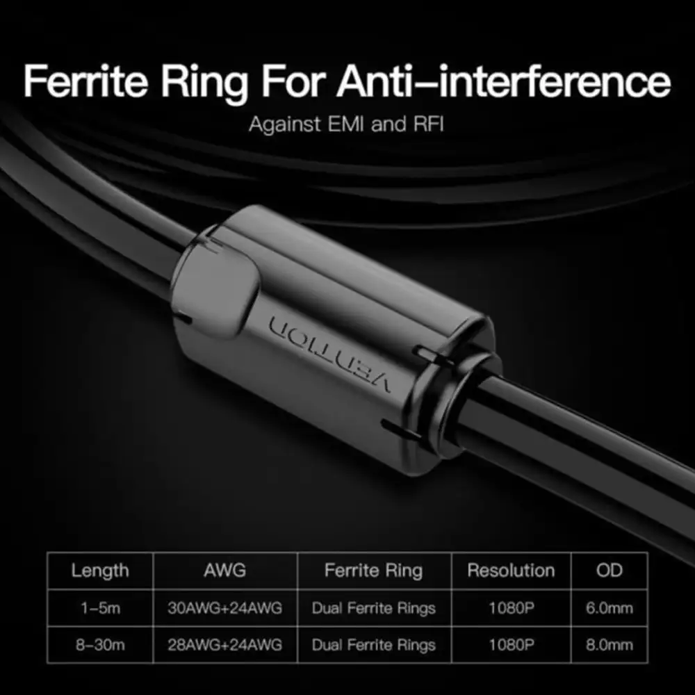 VENTION KABEL VGA 1.5M (DAEBG)