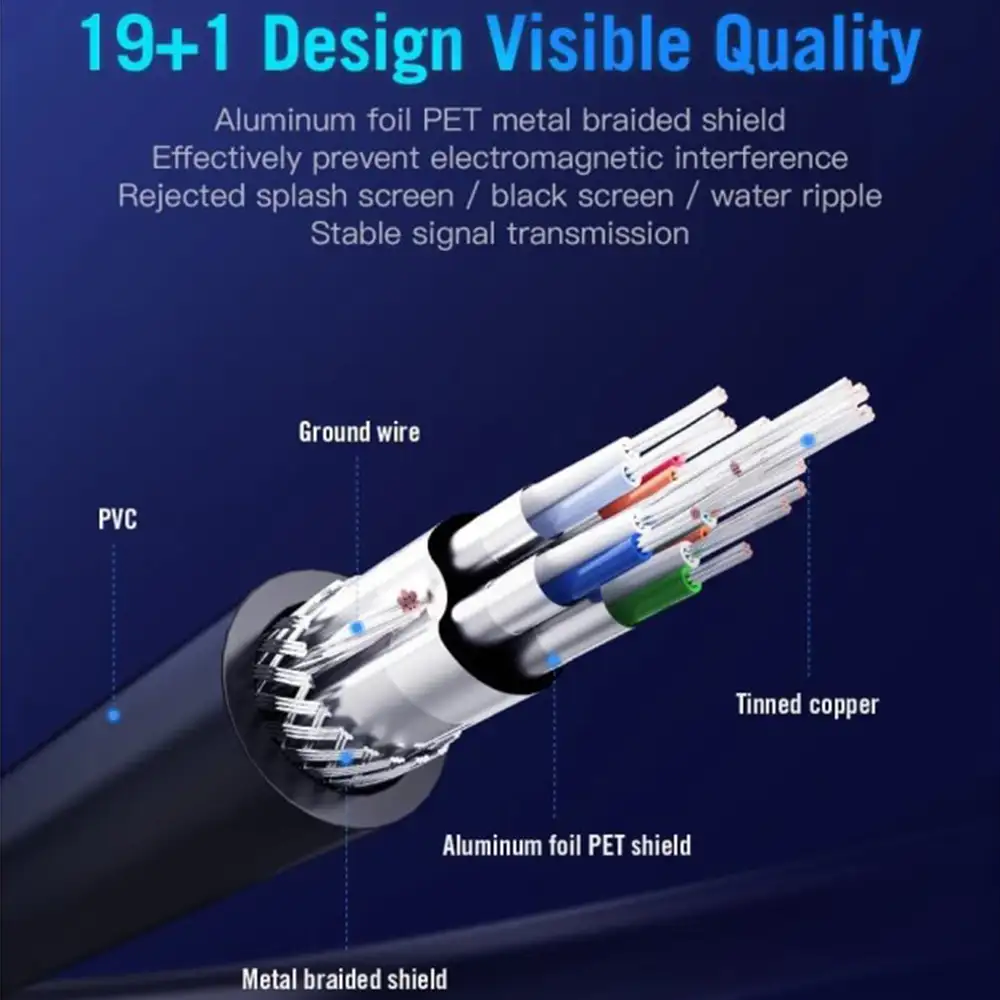 VENTION KABEL HDMI 1.5M 4K@60Hz (AACBG)