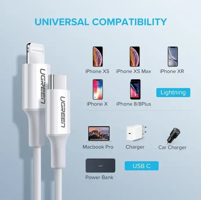 UGREEN CABLE USB -C TO LIGHTNING MFI 1M WHITE ( 10493 )