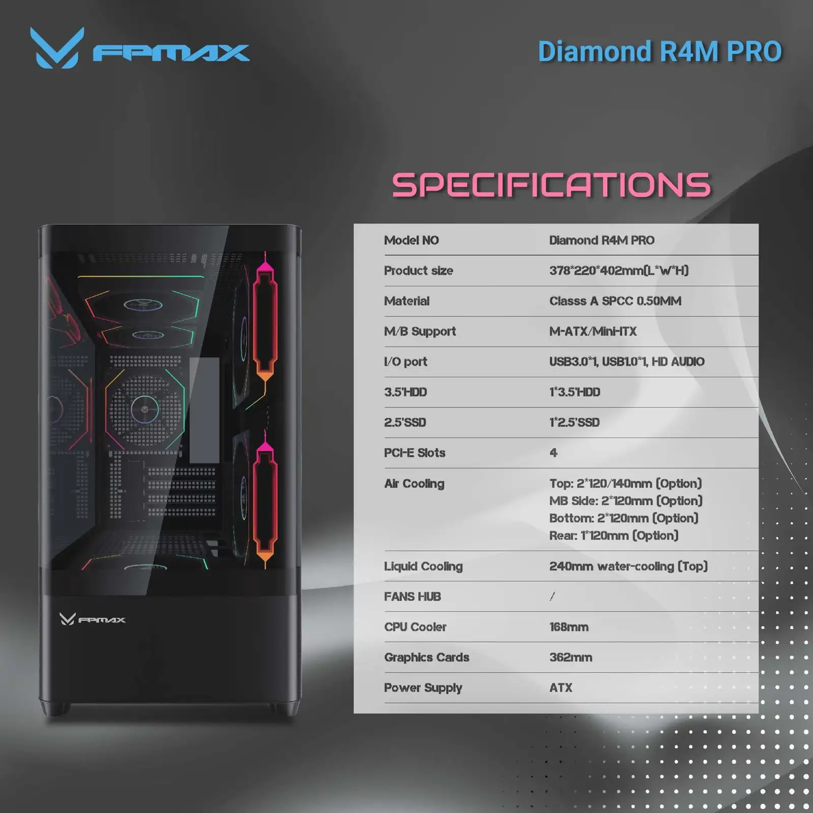 FPMAX Diamond R4M PRO LUMA White + 3 Fan FRGB mATX