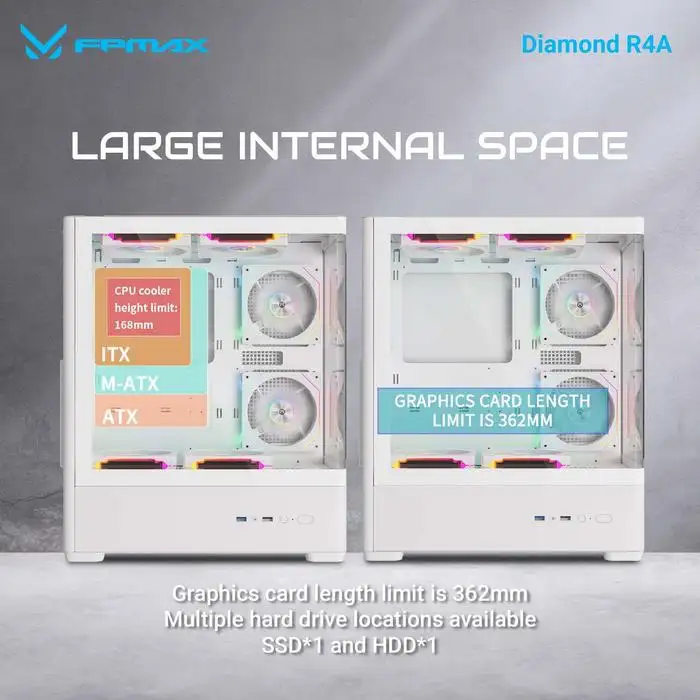 FPMAX Diamond R4A PRO NOVA White + 3 Fan ARGB ATX