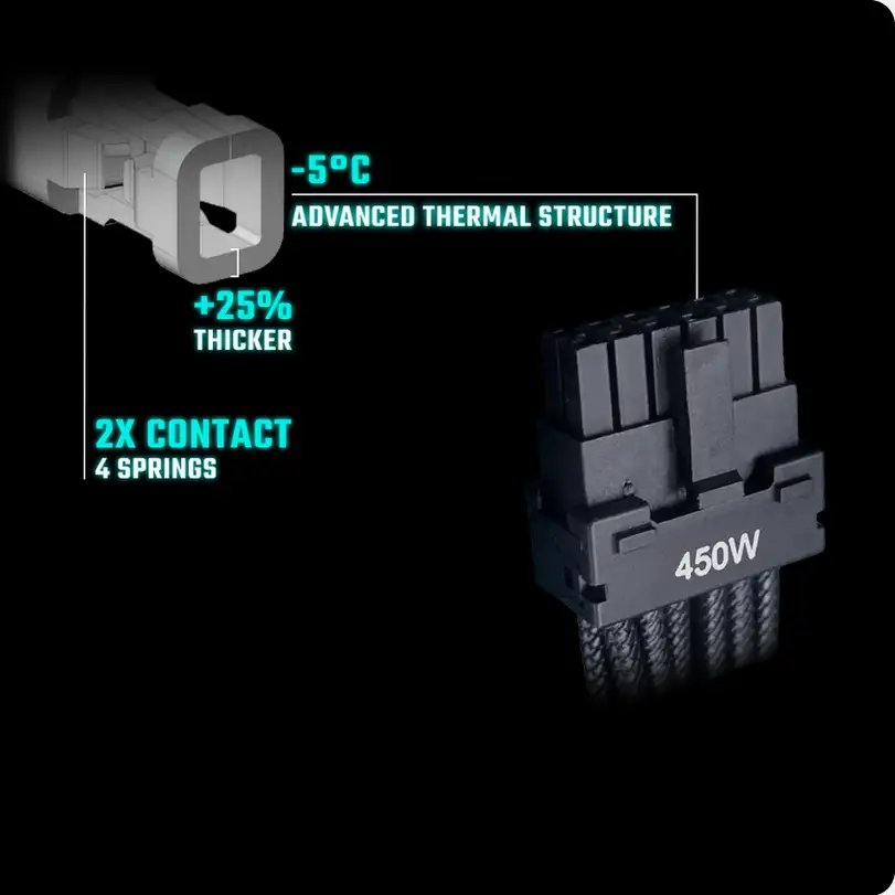 Cooler Master MWE Gold 850 V3 850W 80+ Gold ATX 3.1 Non Modular