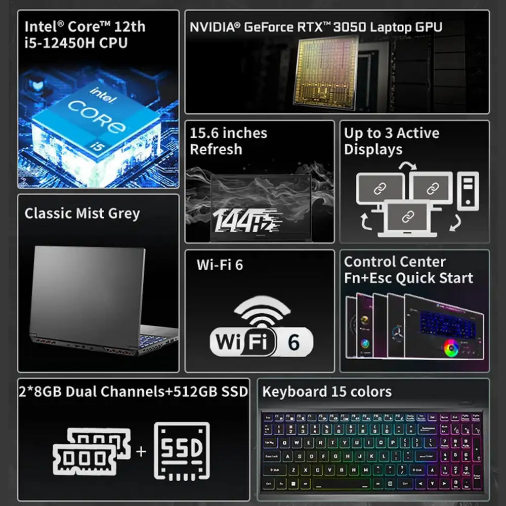 COLORFUL EVOL X15 XS - Intel® Core™ i5-12450H - 12 Cores (4P+8E) / NVIDIA GEFORCE RTX 3050 4GB GDDR5 / 16GB DDR4 /