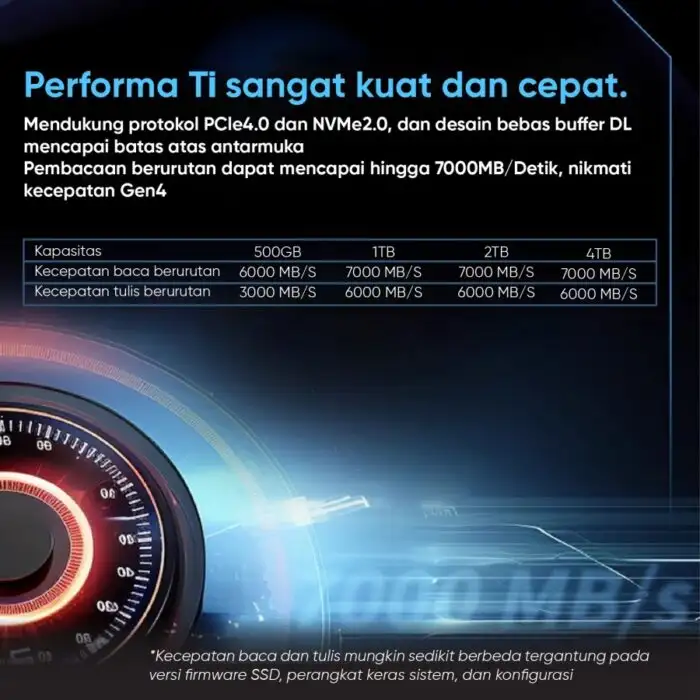 ZHITAI TI600 1TB SSD Nvme Gen4 7.000Mbps
