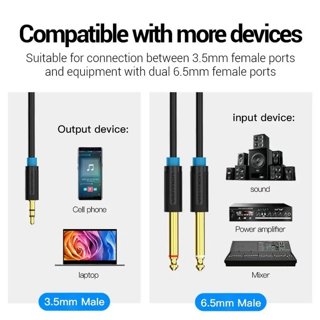 Vention Kabel Audio 3.5mm TRS MALE TO DUAL 6.35MM MALE 1M