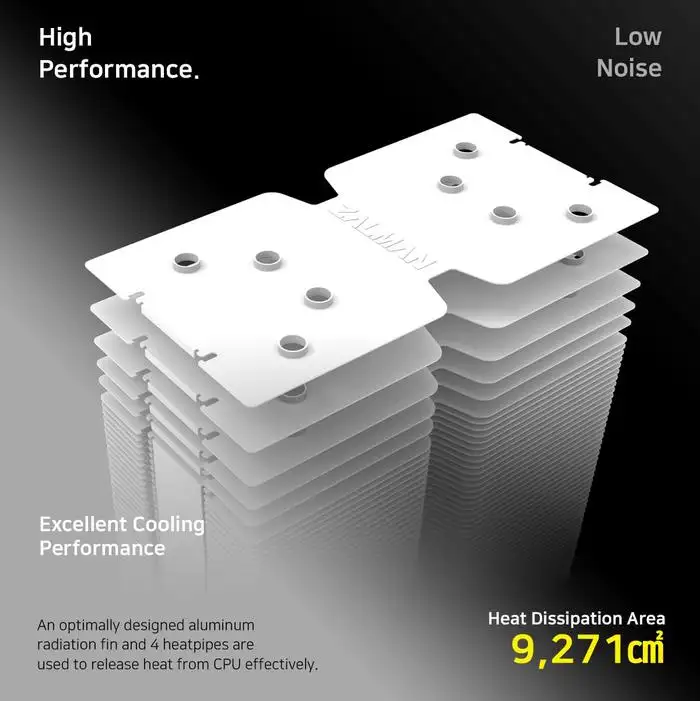 ZALMAN CNPS10X Performa WHITE