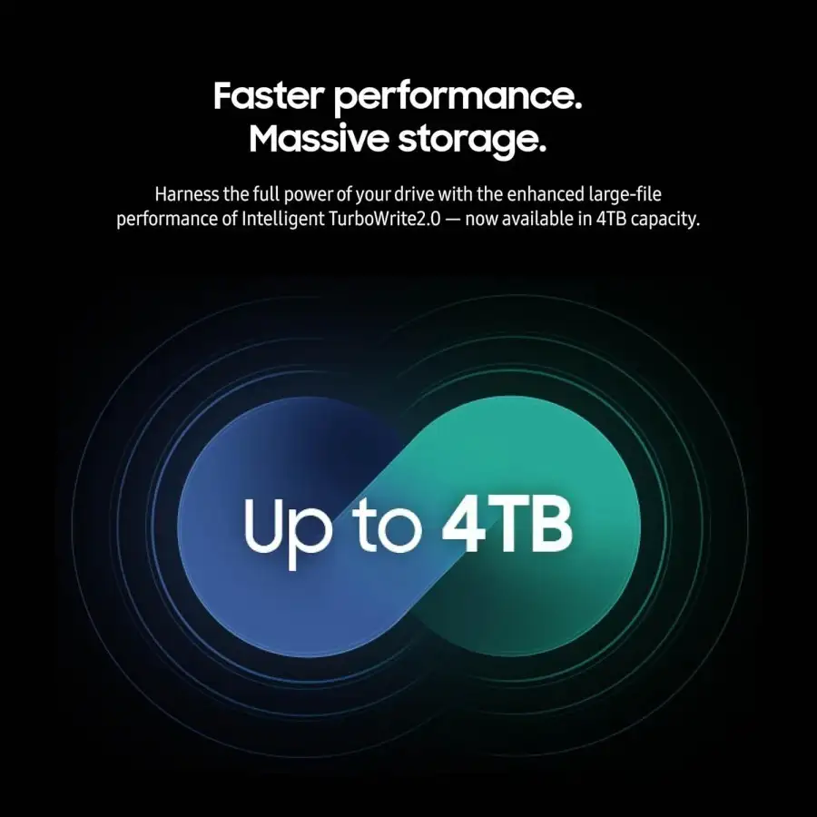 SAMSUNG 990 EVO PLUS 1TB NVME Gen4 7.150/6.300Mbps