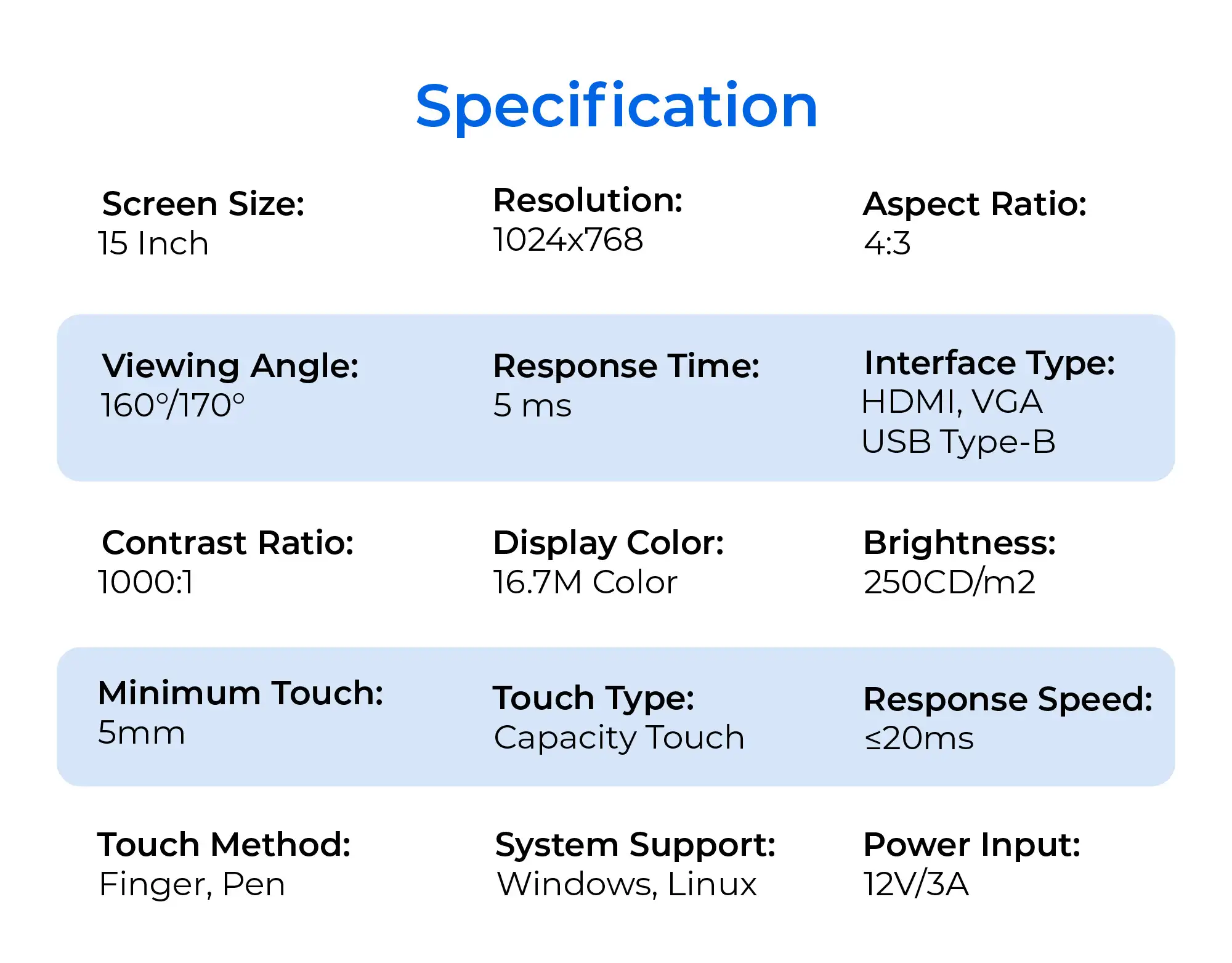 LED ENLIGHT 15ENT2-B - 15" Dual Touch Screen